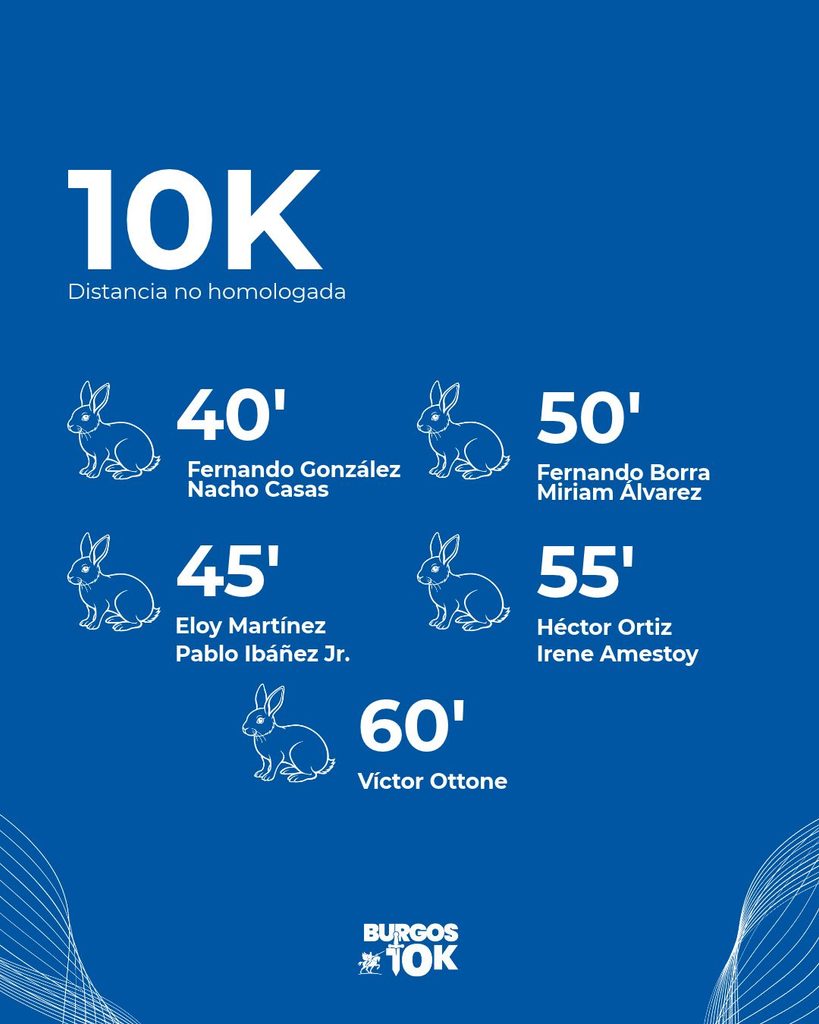 liebres10k
