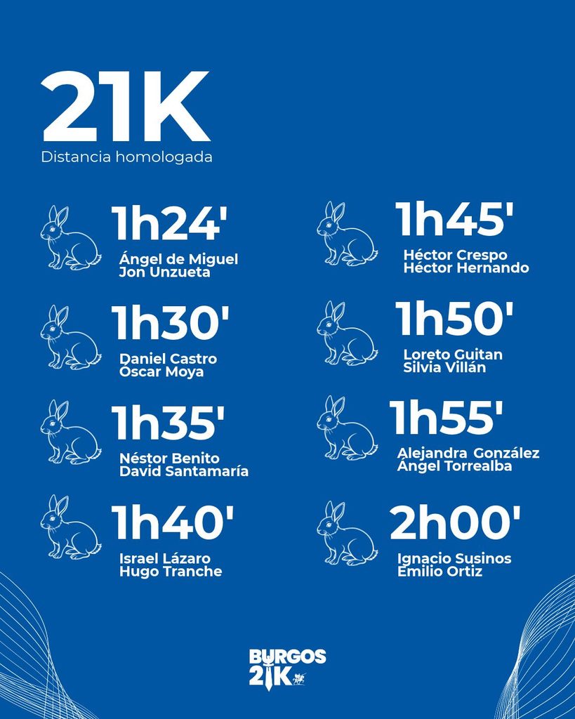liebres21k